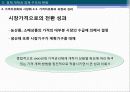 중국경제론 : 중국경제 개혁·개방 30년의 역사적 개괄 35페이지