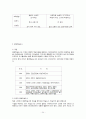 1단계 독학사 교육학개론 정리.  24페이지