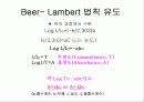 Beer - Lambert 법칙 유도 13페이지