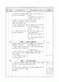 4)미술-디자인과 생활- 간판 만들기(1차시)(중안) 2페이지