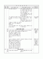 5)도덕-이웃의 의미와 소중함, 이웃 간에 지켜야 할 도리와 예절(중안) 3페이지