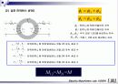 회로망 기술 규정과 회로소자  - 결합회로의 극성표시, 비선형 소자 3페이지