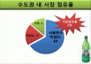 서울 장수막걸리 6페이지