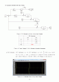 [공정제어] 전력량 제어 12페이지