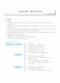 환경관리계획서 11페이지