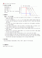 Lab 31. OPAmp Characteristics (OP Amp 특성 실험) 4페이지