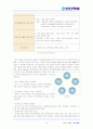 한진택배의 서비스마케팅 분석 12페이지