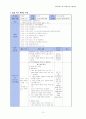 주간계획안) 건강과 안전 10페이지