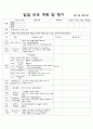 1월 1주 일일교육 계획안 4페이지