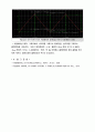 예비 실험3. 적분회로 5페이지