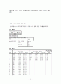 대학생의 스포츠참여와 우울 정도와의 관계 13페이지