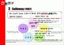 [소비심리-사례조사 연구] 출생 순서가 소비 심리에 미치는 영향 4페이지