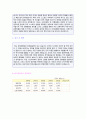 (2019년 한국관광공사 자기소개서) 한국관광공사 공채/경영지원 자기소개서 합격예문 [BEST 한국관광공사 자기소개서 샘플/한국관광공사자소서 한국관광공사자기소개서/한국관광공사 합격자소서]  2페이지