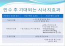 하나은행-서울은행 인수합병(M&A) - 합병을 통한 시너지 창출 11페이지