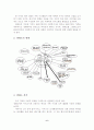 가계도(genogram)와 생태도(Eco-Map) 분석 7페이지