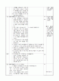 6)미술-판을 오려 내어서 찍어서 내 얼굴을 표현하기(중안) 2페이지