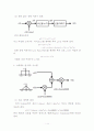 [설계 결과 보고서] 진폭 변조(AM : Amplitude Modulation) 9페이지