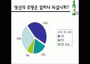 주류 유통시장에서의 처음처럼의 성공요인과 개선 및 전략방안 11페이지