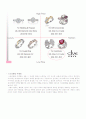 사례 연구(CLUE) 15페이지