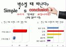 마케팅전략-한섬 34페이지