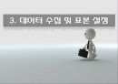 대학생의 라이프 스타일 14페이지