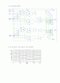 디지털회로실험 예비보고서-산술논리 연산 장치 13페이지