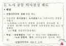 노사관계팀-경영참가이론 22페이지