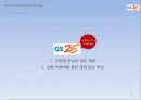 GS25 마케팅사례분석및 프로모션전략제안 11페이지