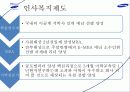 삼성 계열사소개 및 취업전략 94페이지