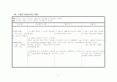 성인간호학 실습- 갑상선암 케이스 ,Thyroid cancer ,간호사례연구  17페이지