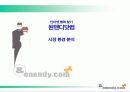 인터넷 행복 찾기 원앤디닷컴(Onendy.com) 사업개요 25페이지