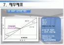 서울 미라마 유한회사 - 그랜드 하얏트 호텔 20페이지