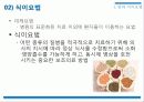 암,식이요법,항암식품,차가버섯,마케팅,브랜드,브랜드마케팅,기업,서비스마케팅,글로벌,경영,시장 5페이지