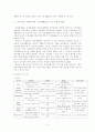 과제) 유아교육 현장에서의 기본생활습관 지도관련 내용과 방법 고찰 2페이지