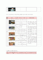 언어지도-영유아듣기,말하기,읽기,쓰기에관심을갖기위한언어활동 8페이지