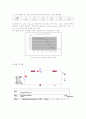 회로이론 Pspice 설계 과제 4페이지