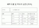 Ch 7. Case Study (完) 20페이지