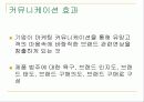 커뮤니케이션 목표에 따른 마케팅커뮤니케이션 전략 3페이지