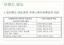 커뮤니케이션 목표에 따른 마케팅커뮤니케이션 전략 16페이지