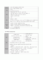 내과 케이스 - 만성 폐쇄성 폐질환 (chronic obstructive pulmonary disease ; COPD) 5페이지