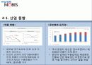 현대모비스 (HYNDAI MOBIS) 7페이지