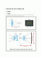 카메라 렌즈의 분류법, 종류, 역할, 표준렌즈, 광각렌즈, 망원렌즈, 줌렌즈, 매크로 렌즈, 어안 렌즈 사용법, 특징, 차이, 현황, 분석, 시사점, 총체적 조사분석 3페이지