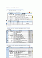 스스로하는 인테리어 디자인 (기말고사) 40페이지