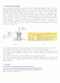 [기계공학실험] 보일러 실험 & 건도실험 5페이지