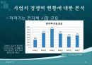 E-bookstore (교보문고에 대한 조사) 시장조사 16페이지