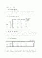 (결과) 대학생들의 일본에 대한 인식 조사 ,spss(Statistical Package for Social Science) 를 이용한 분석  14페이지