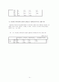 (결과) 대학생들의 일본에 대한 인식 조사 ,spss(Statistical Package for Social Science) 를 이용한 분석  20페이지