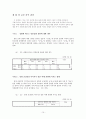 (결과) 대학생들의 일본에 대한 인식 조사 ,spss(Statistical Package for Social Science) 를 이용한 분석  21페이지