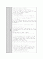 만5세)  음식 - 물질 : 설탕은 화가 2페이지