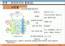 연료 전지의 미래 - 연료전지의 소개와 전망 8페이지